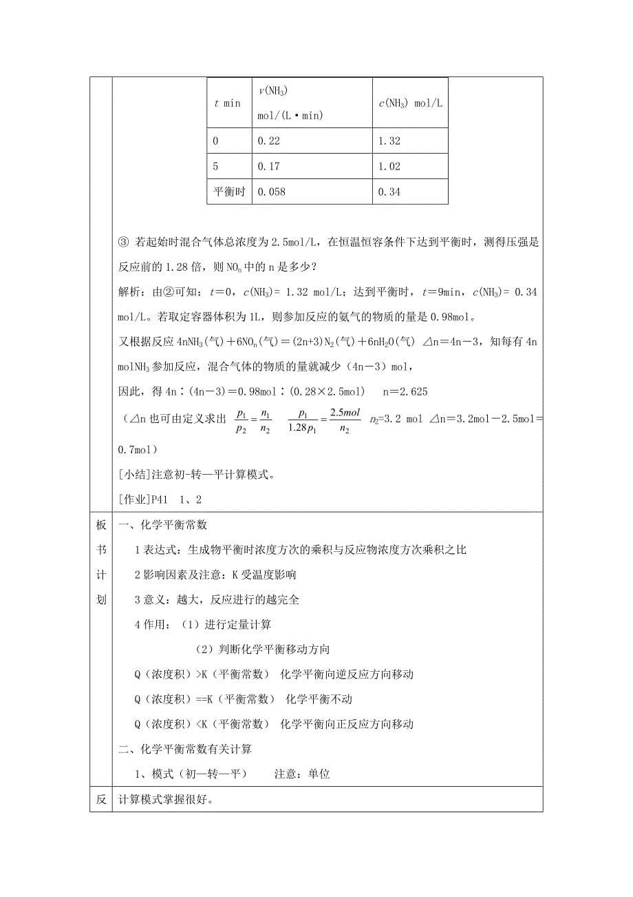 【名校精品】高中化学苏教版选修四教案：2.2化学反应的方向和限度第3课时化学平衡常数_第5页