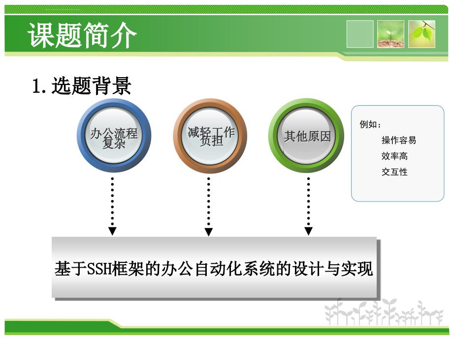 SSH框架办公系统答辩ppt课件_第3页