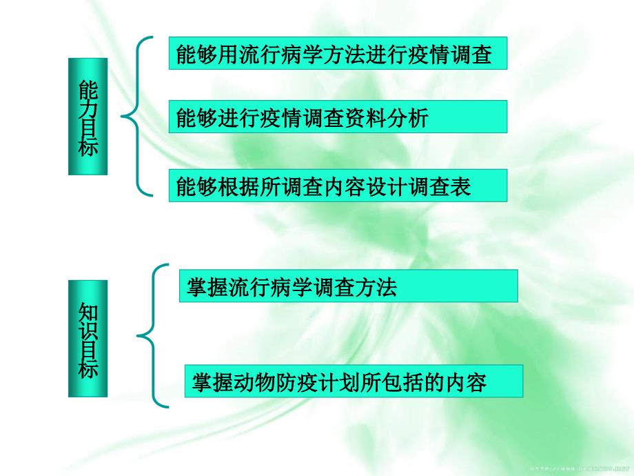 疫情调查方案的制定_第2页