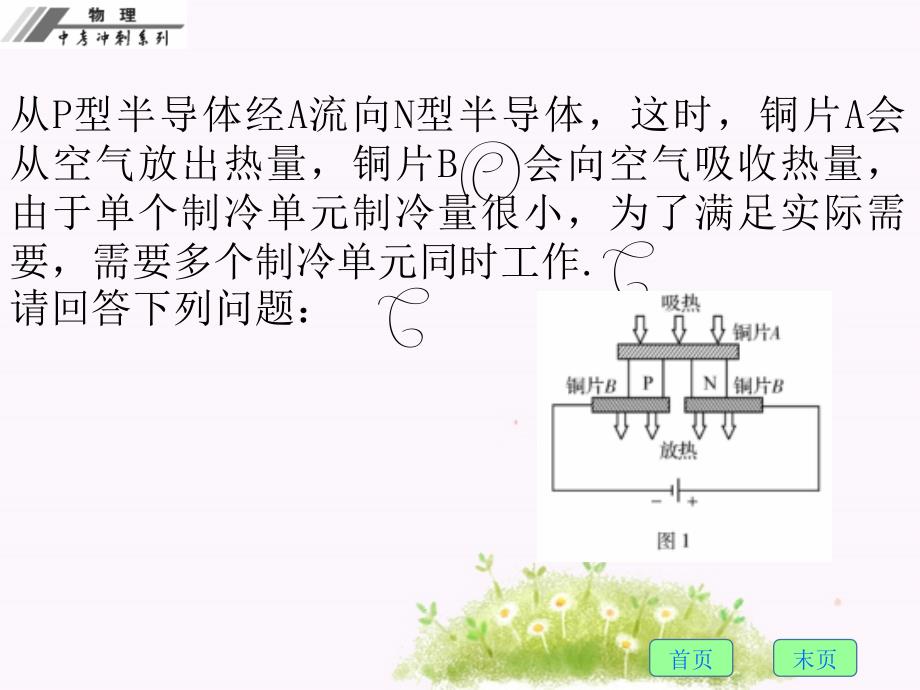 九年级物理综合能力题专题课件_第3页