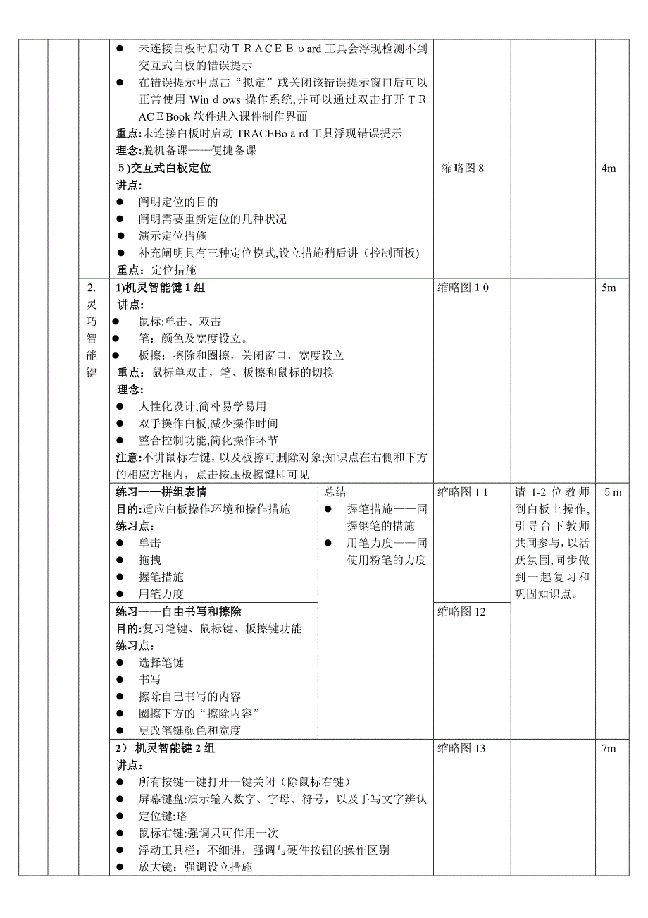 初级培训教材B6导案_第2页