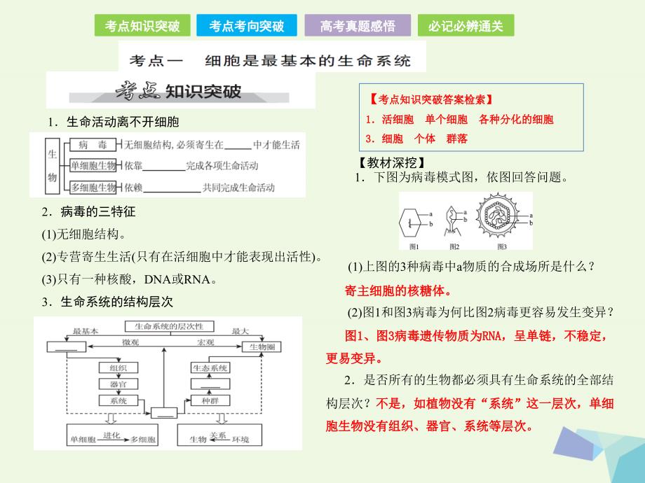 （全国卷 地区专用）2018高考生物总复习 第一单元 细胞及其分子组成 第1讲 走近细胞课件[共24页]_第2页