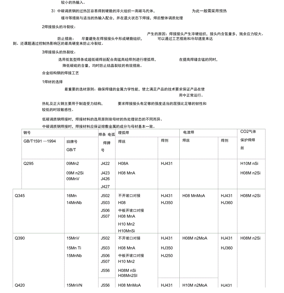 合金钢的焊接工艺_第3页