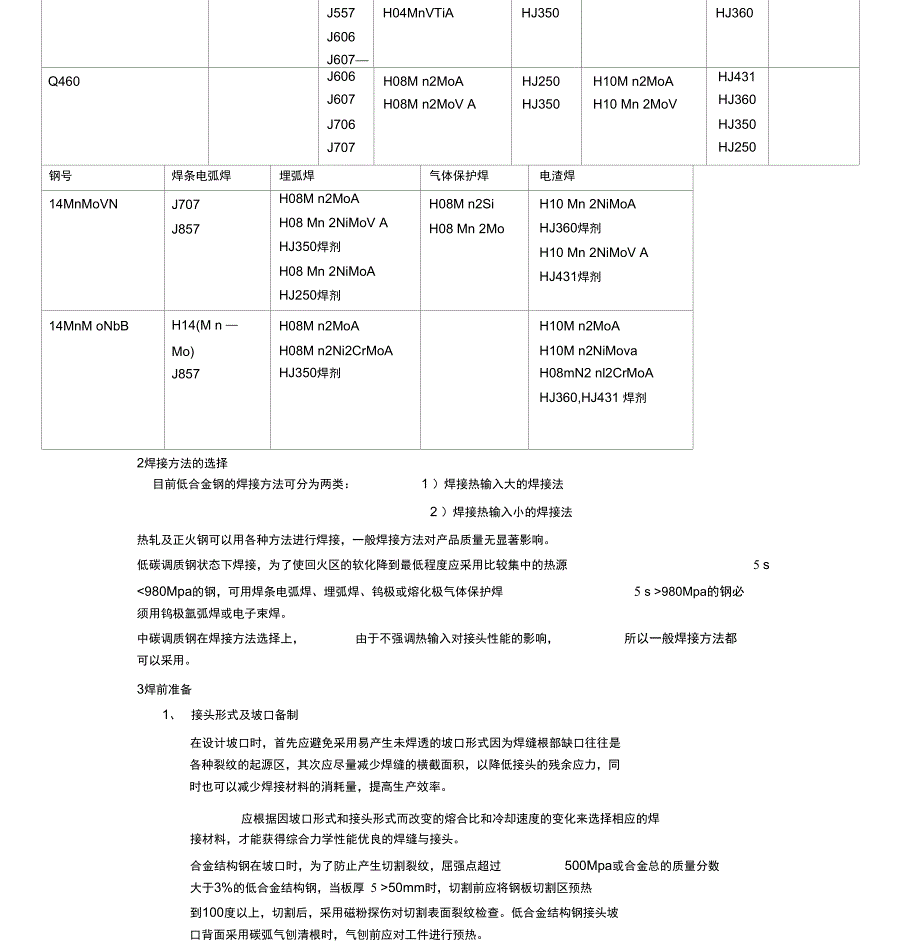 合金钢的焊接工艺_第4页