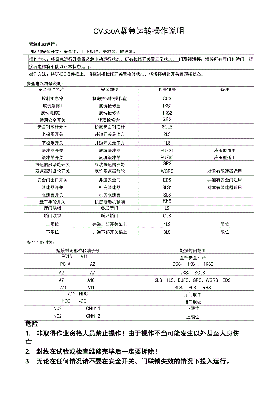 东芝电梯安全回路封线删除故障井道学习_第1页