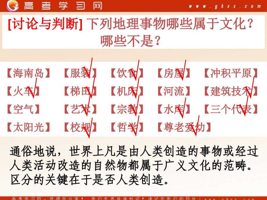 高中地理《地域文化与人口》课件2（18张PPT）（湘教版必修2）_第4页