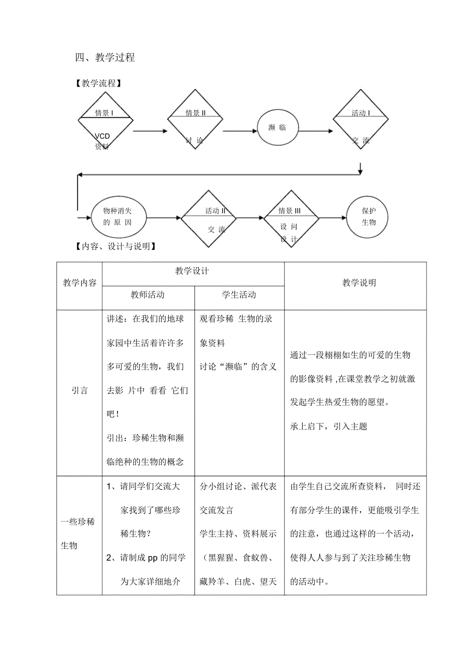 濒临绝种的生物_第2页