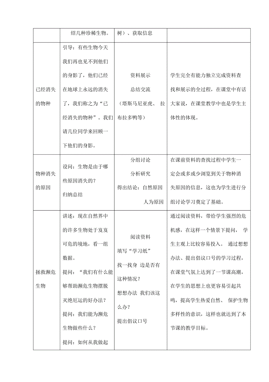 濒临绝种的生物_第3页