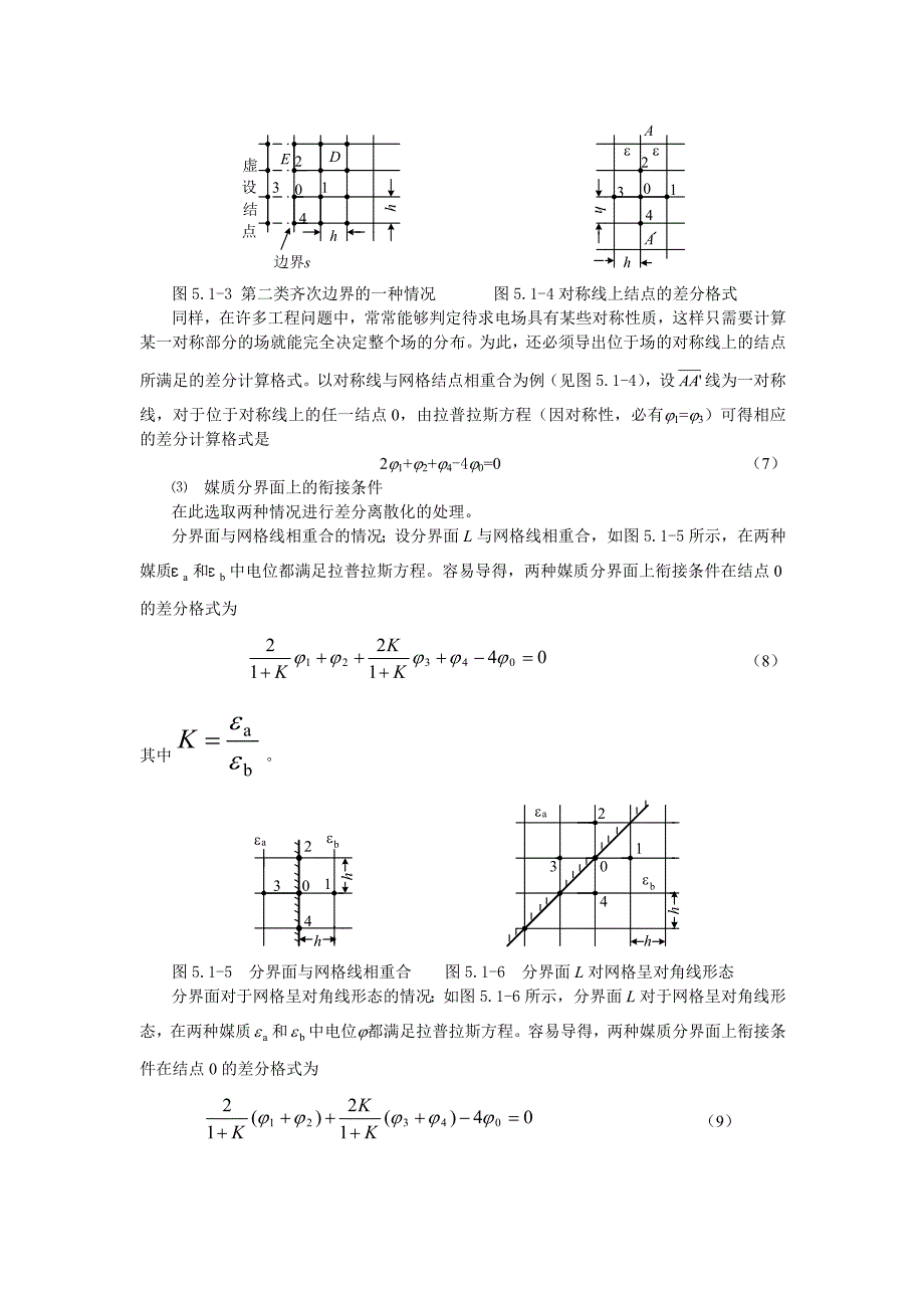 技能培训专题 工程电磁场讲义工程电磁场导论实验_第3页