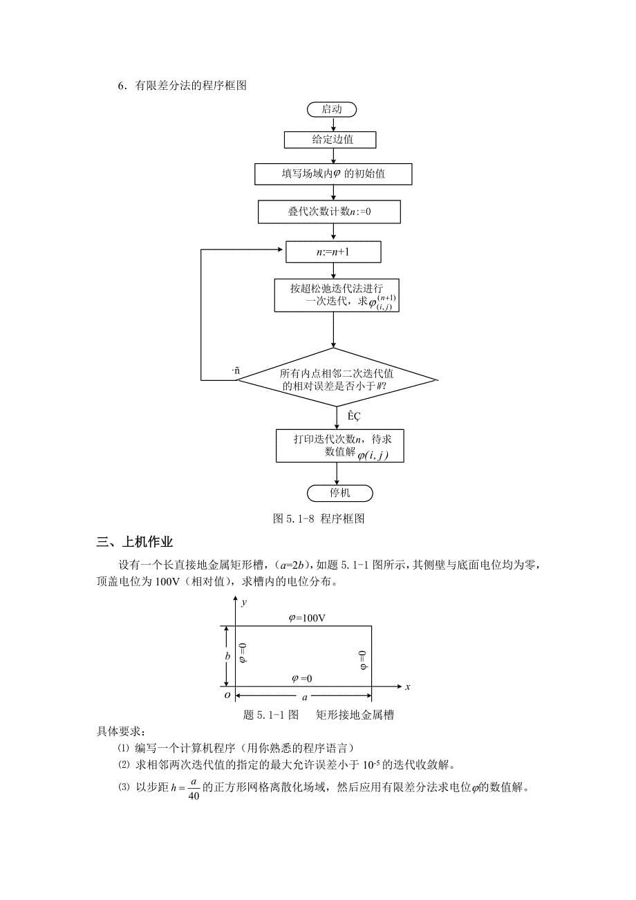 技能培训专题 工程电磁场讲义工程电磁场导论实验_第5页