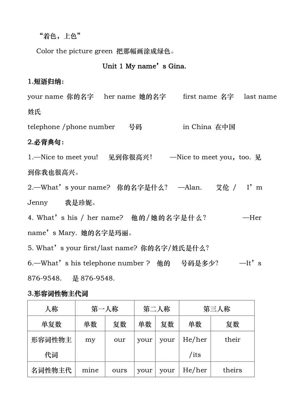 人教版七年级英语上册知识点_第5页