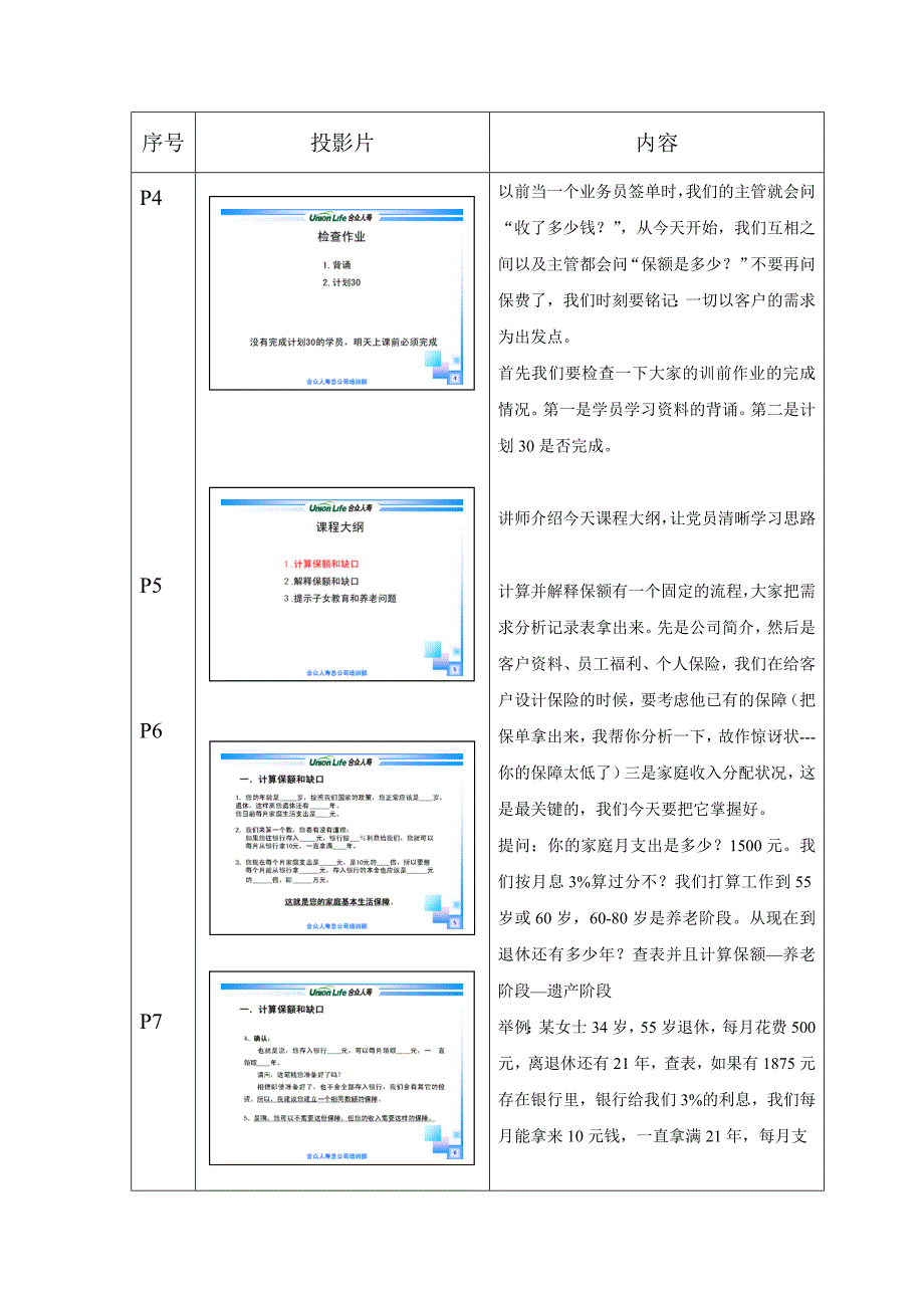 保险销售的第一天培训课程_第2页