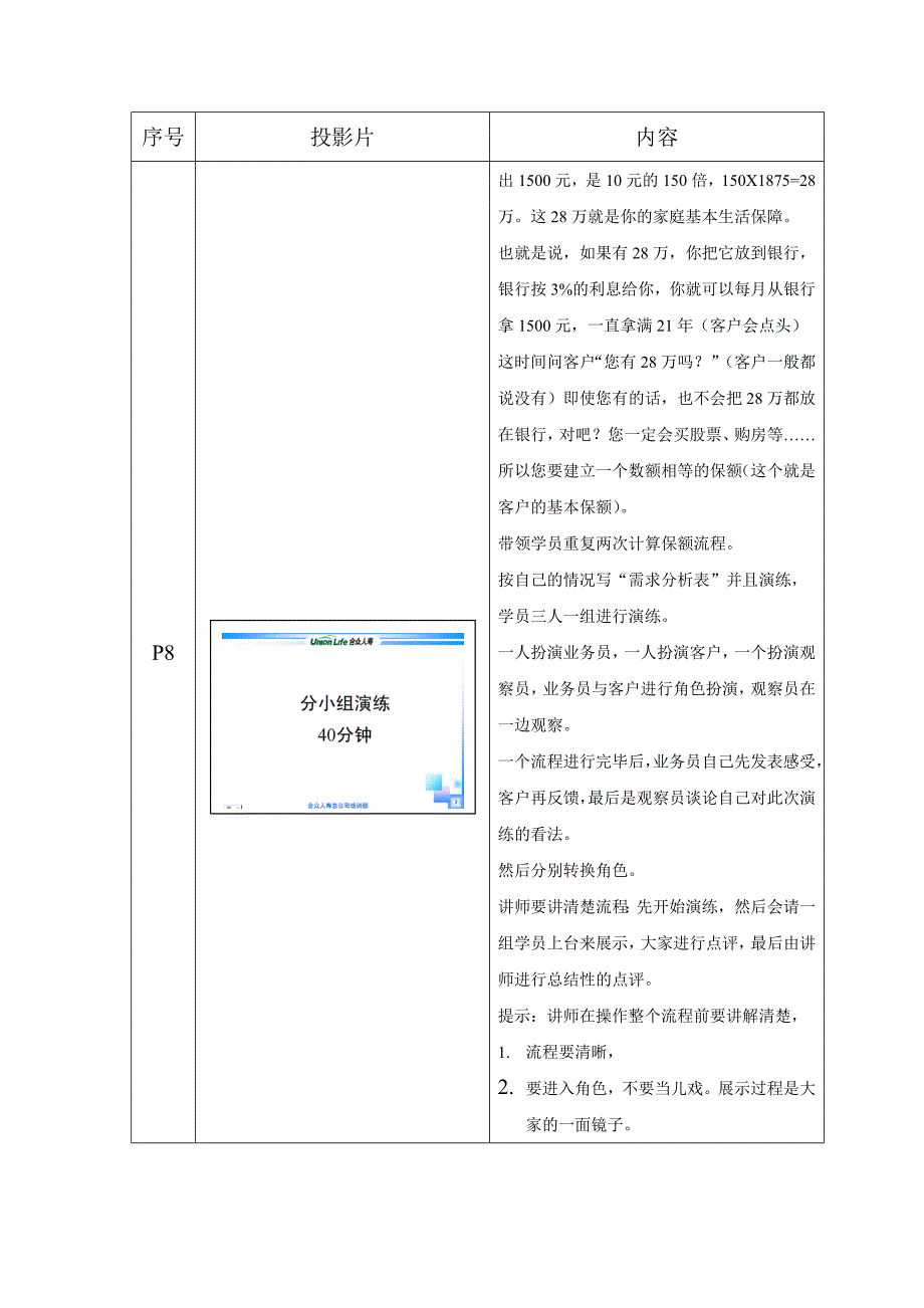 保险销售的第一天培训课程_第3页