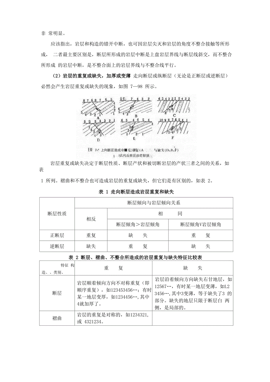 怎样识别断层_第2页