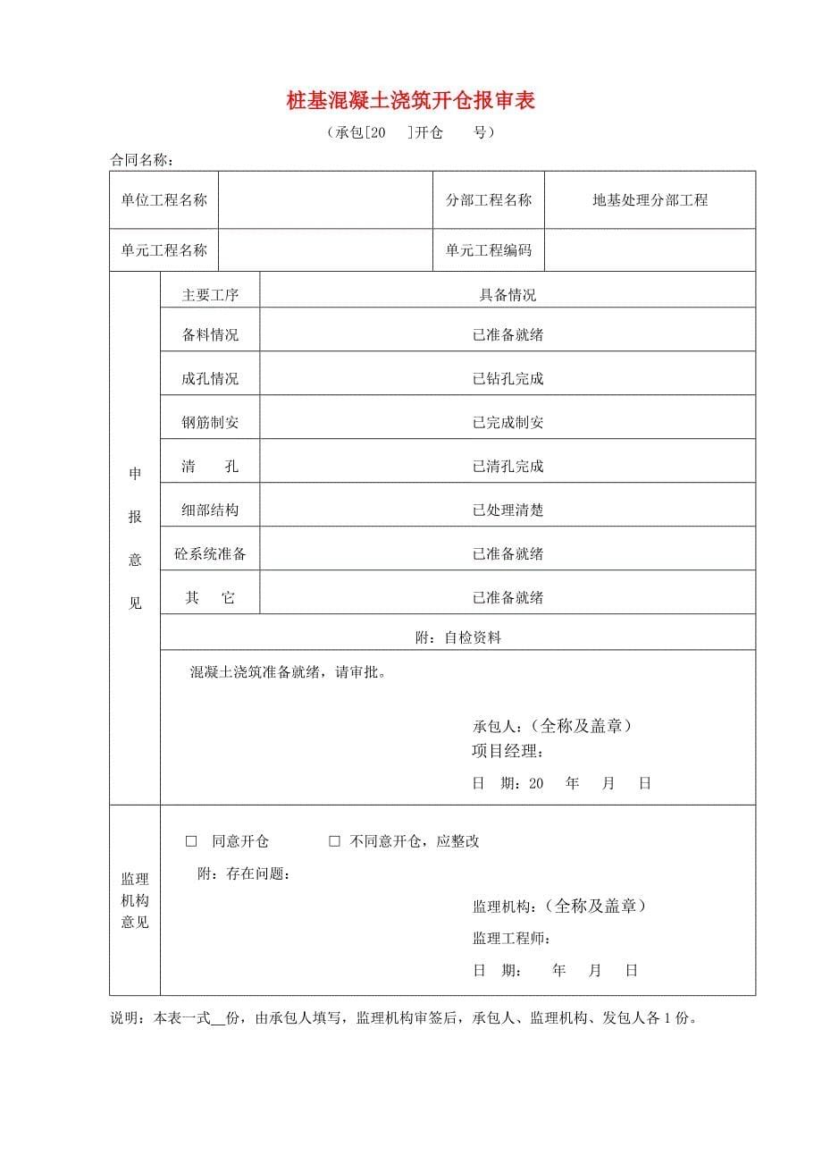 地基处理分项工程施工评定表格格式_第5页