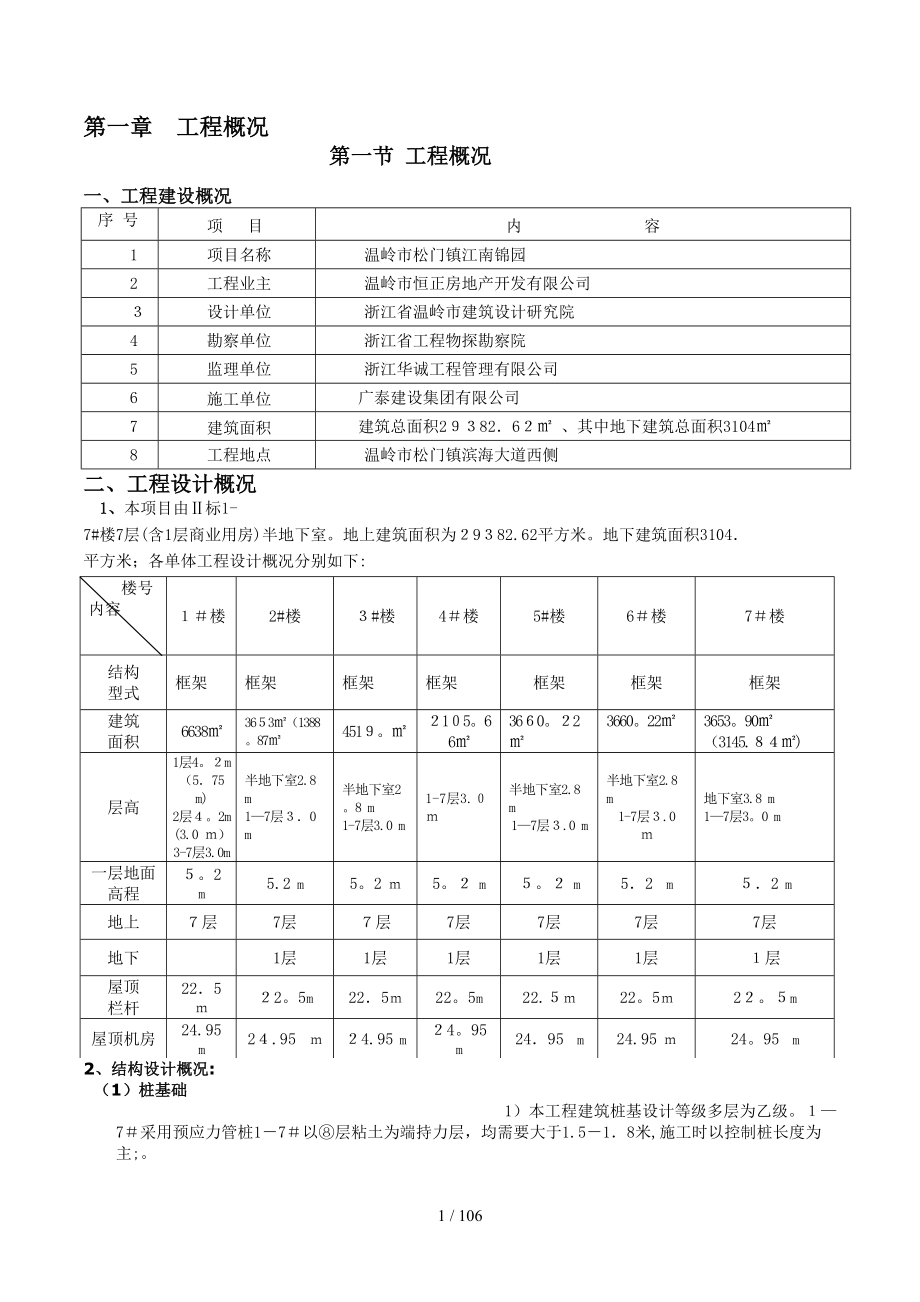 教学资料松门江南锦园项目施工组织设计2标_第1页