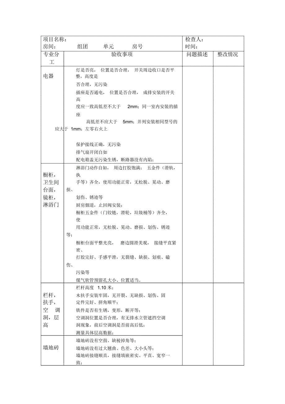 装修房屋模拟验收记录表_第2页