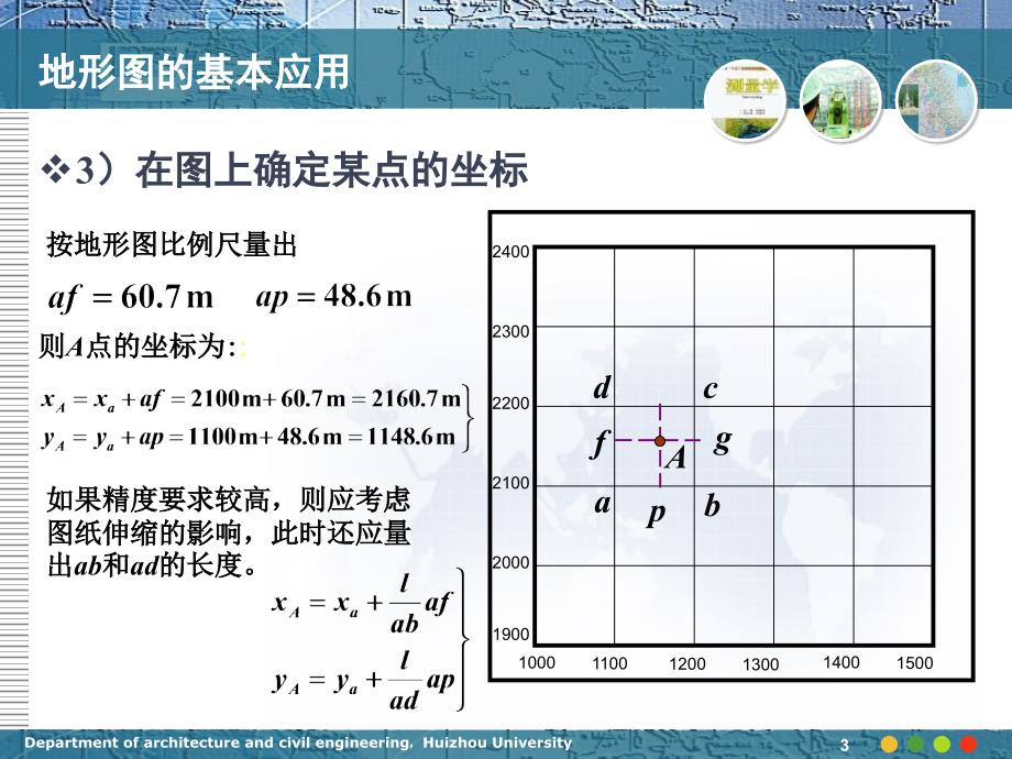 《地形图的应用》PPT课件_第3页