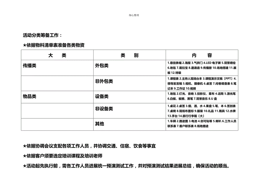 培训活动策划执行流程_第4页