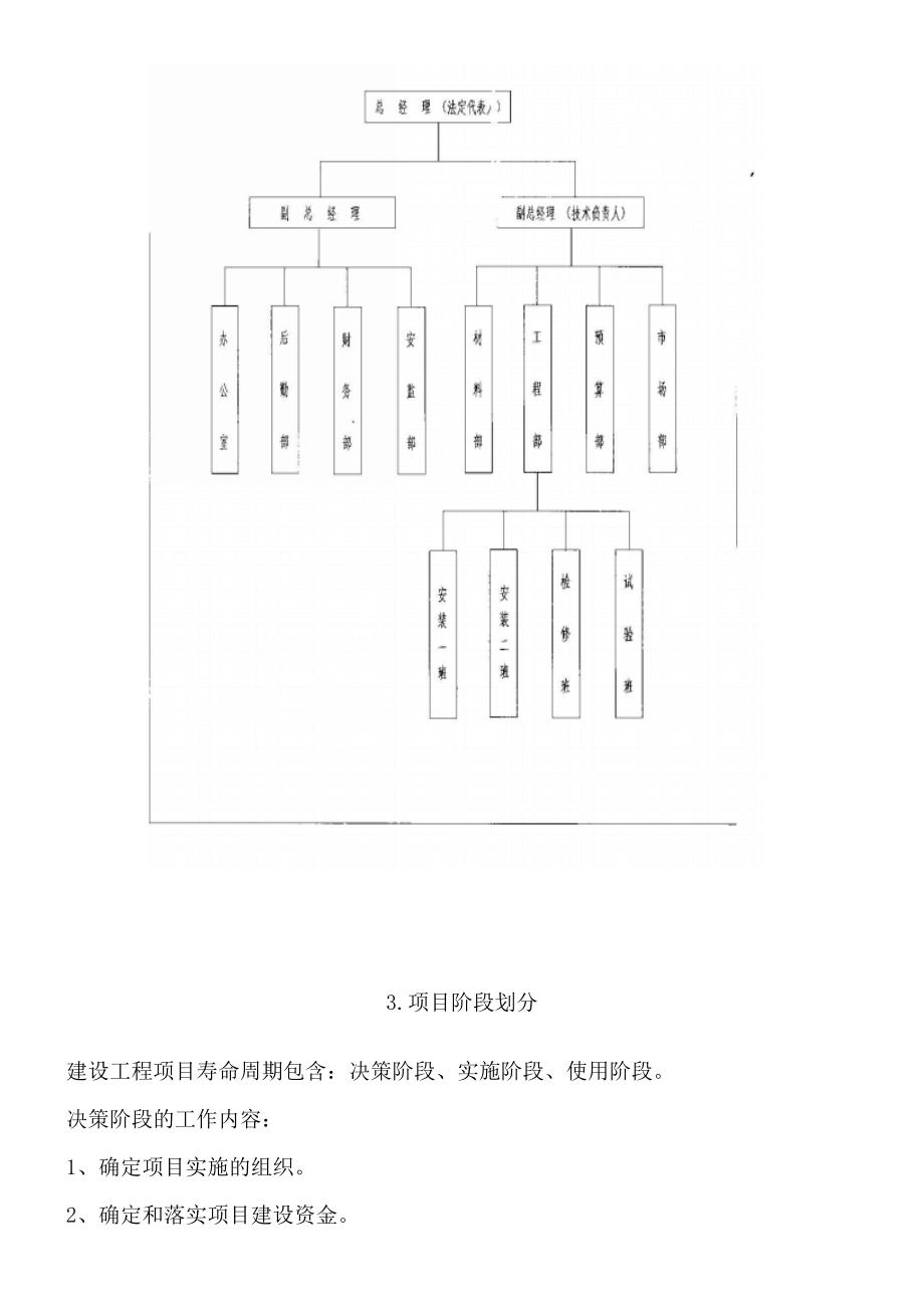 保障房配电施工组织设计_第4页