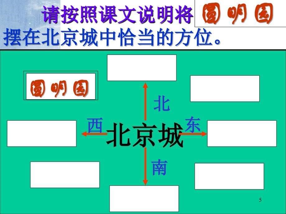 21.圆明园的毁灭(完美版)ppt_第5页