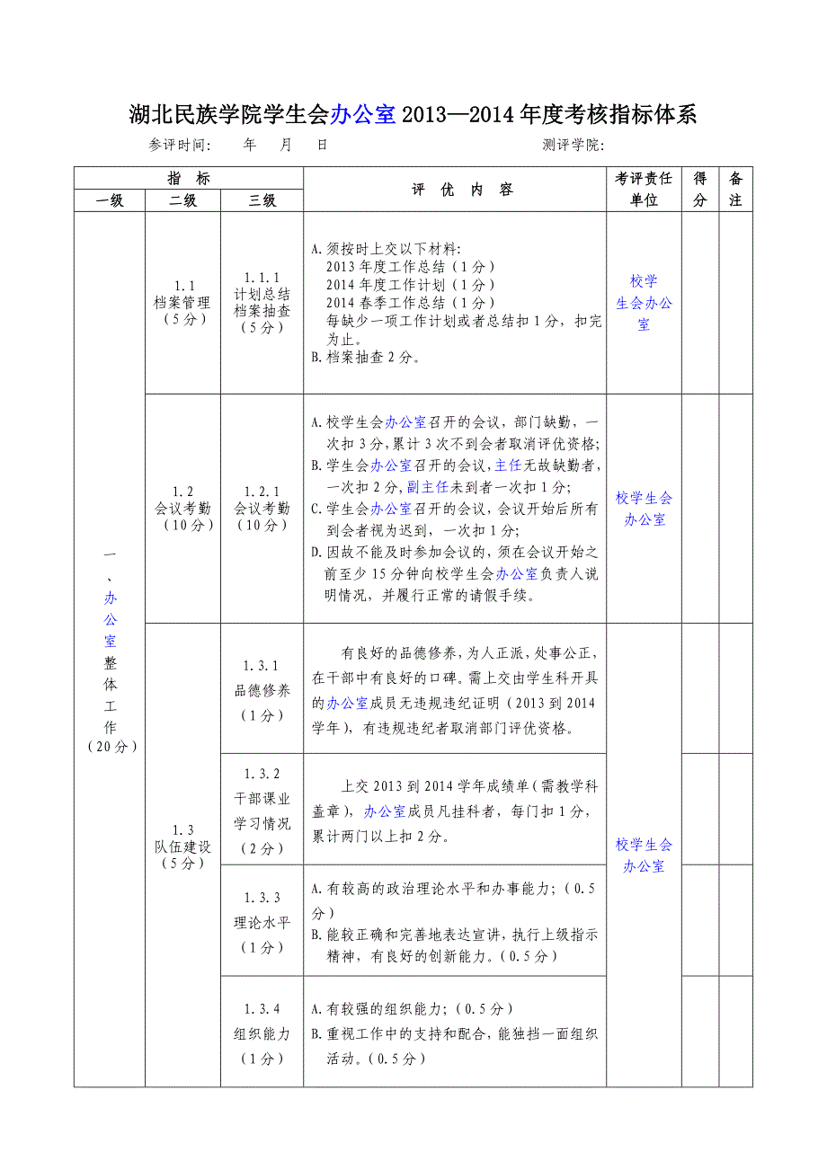 学生会评优体系(总)_第1页