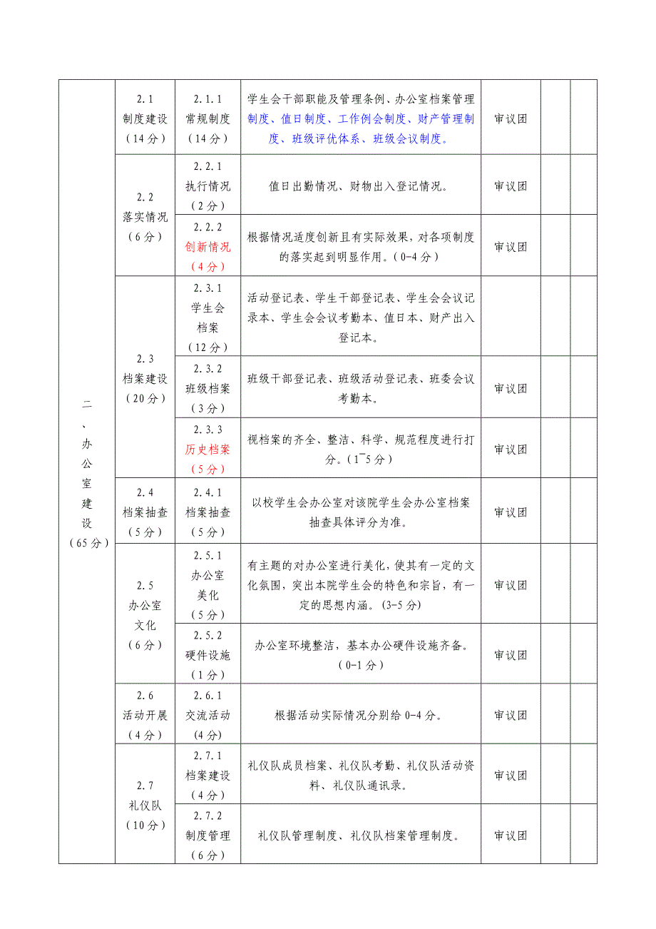 学生会评优体系(总)_第2页