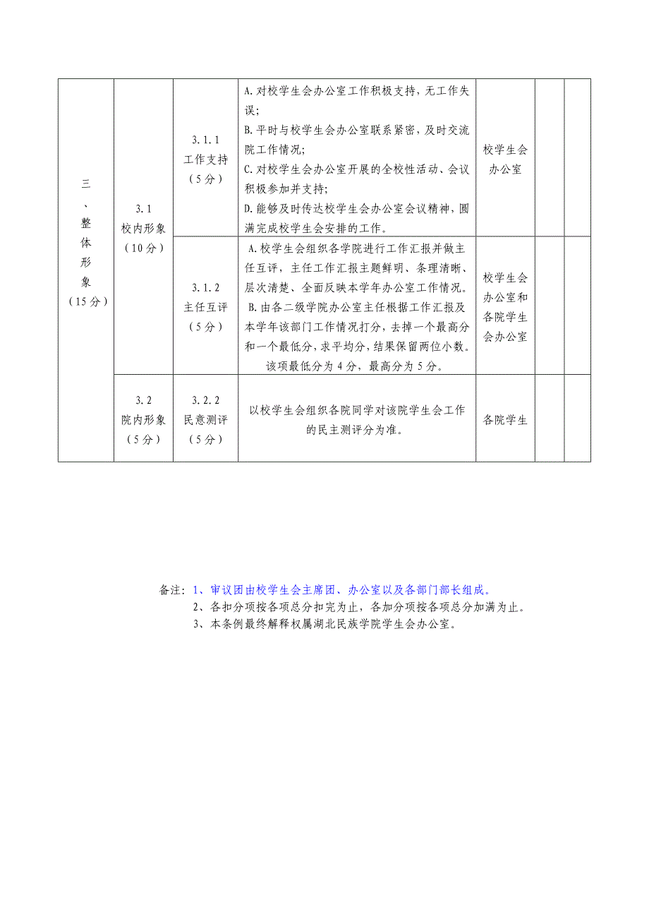 学生会评优体系(总)_第3页