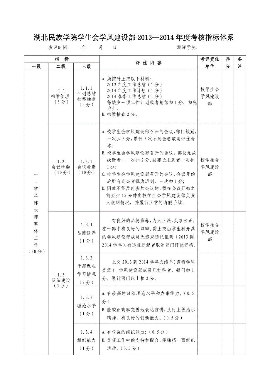 学生会评优体系(总)_第4页