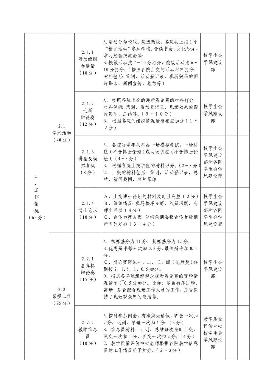 学生会评优体系(总)_第5页