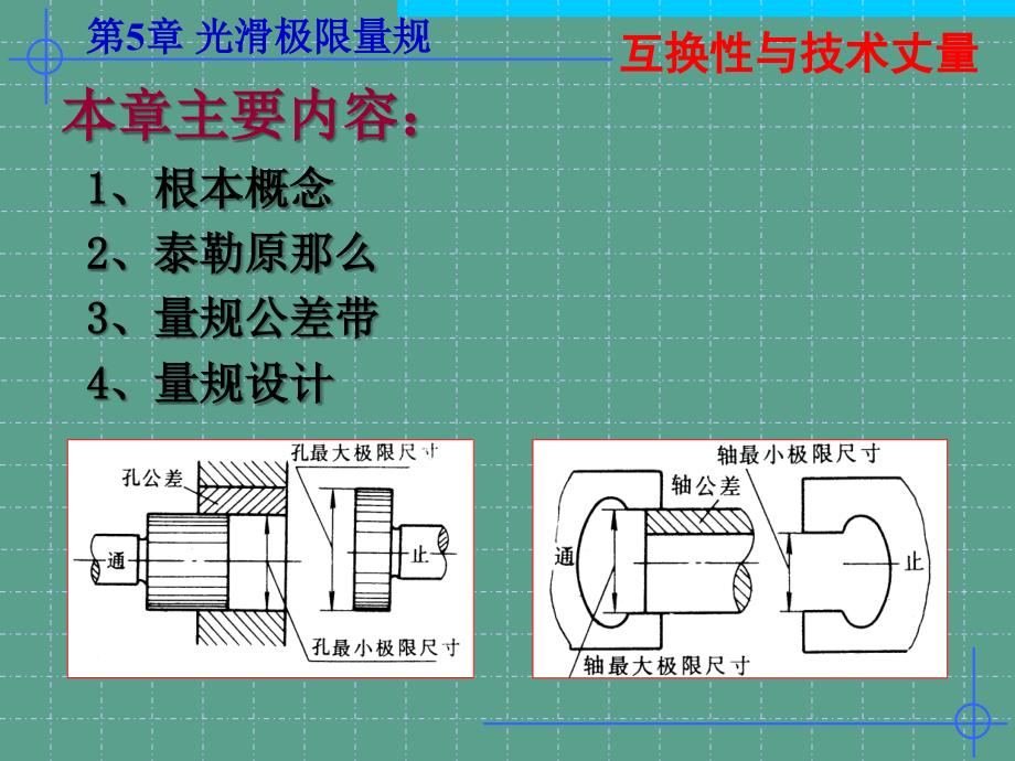 第6章光滑极限量规ppt课件_第2页