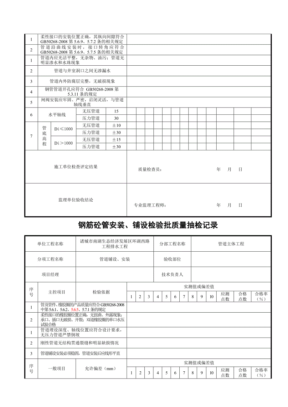 3钢筋砼管安装、铺设检验批质量验收记录_第2页