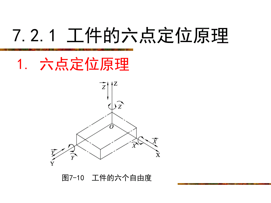 工件在夹具中的定位ppt课件_第3页