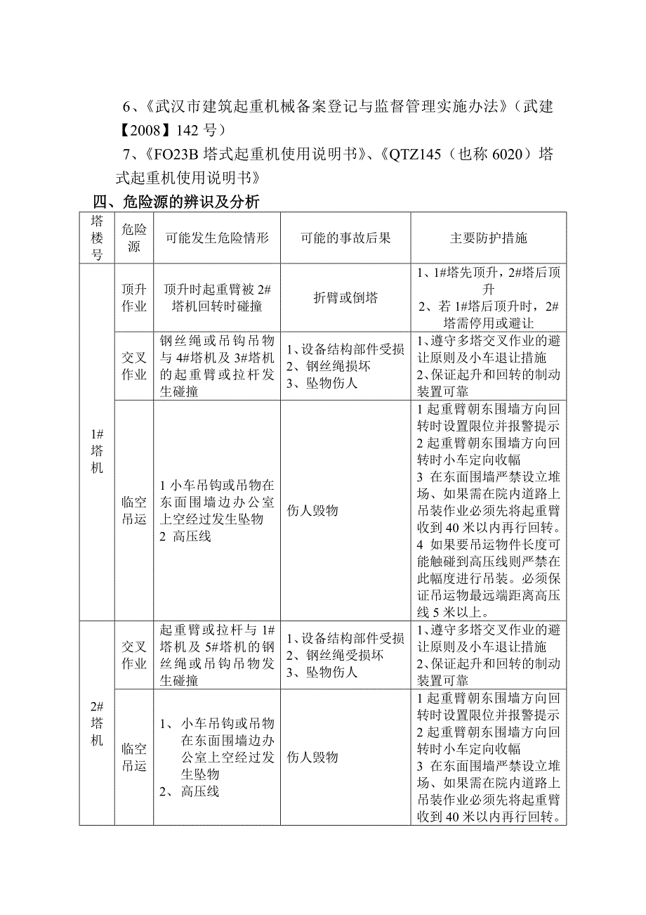 塔吊交叉作业方案_第4页