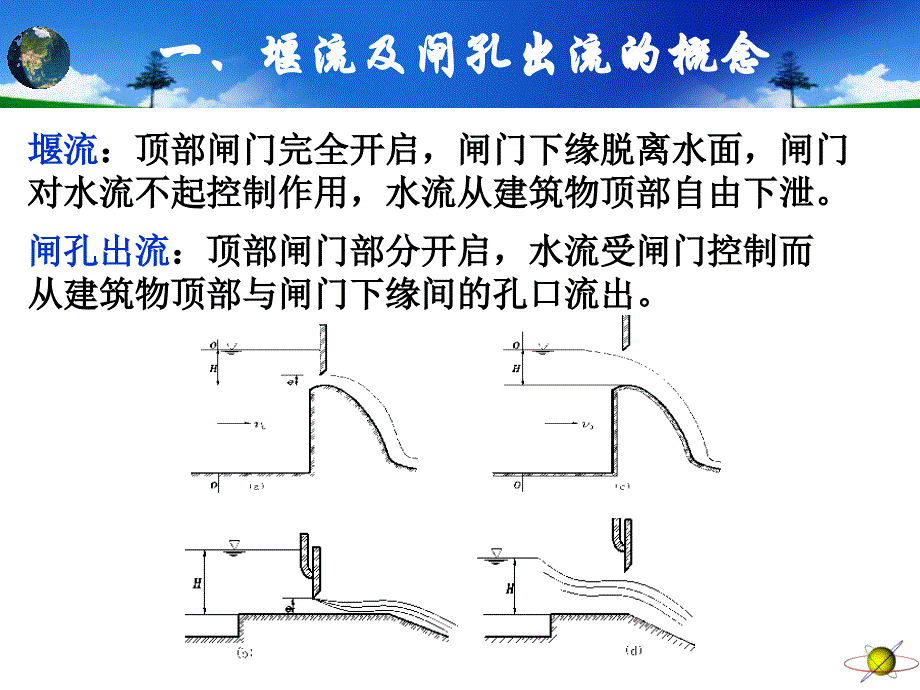 工程流体力学第7章堰流和闸孔出流PPT_详细_第4页