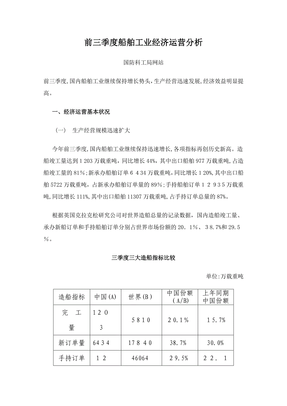 前三季度船舶工业经济运行分析_第1页