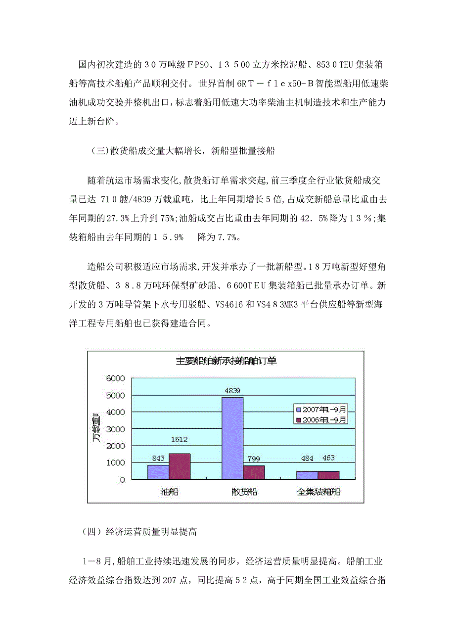 前三季度船舶工业经济运行分析_第3页