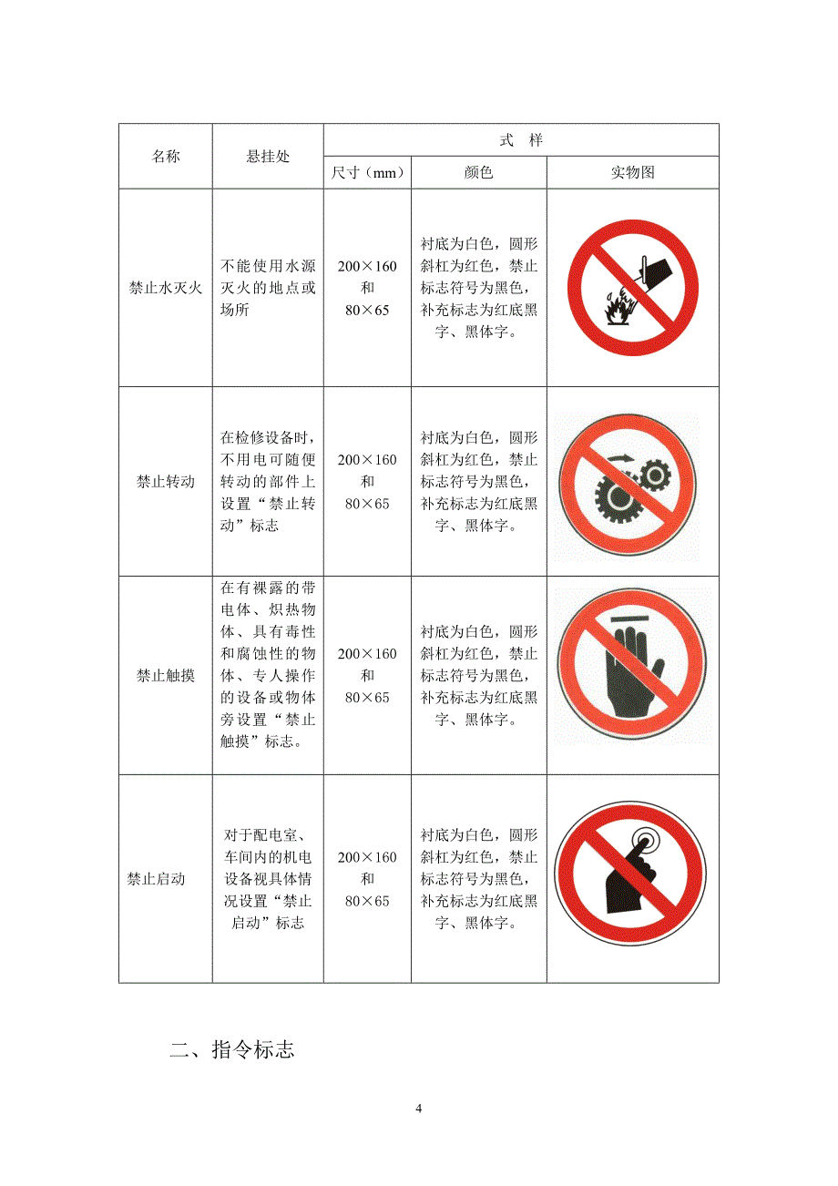 常用安全标示牌的种类式样及悬挂地点_第4页