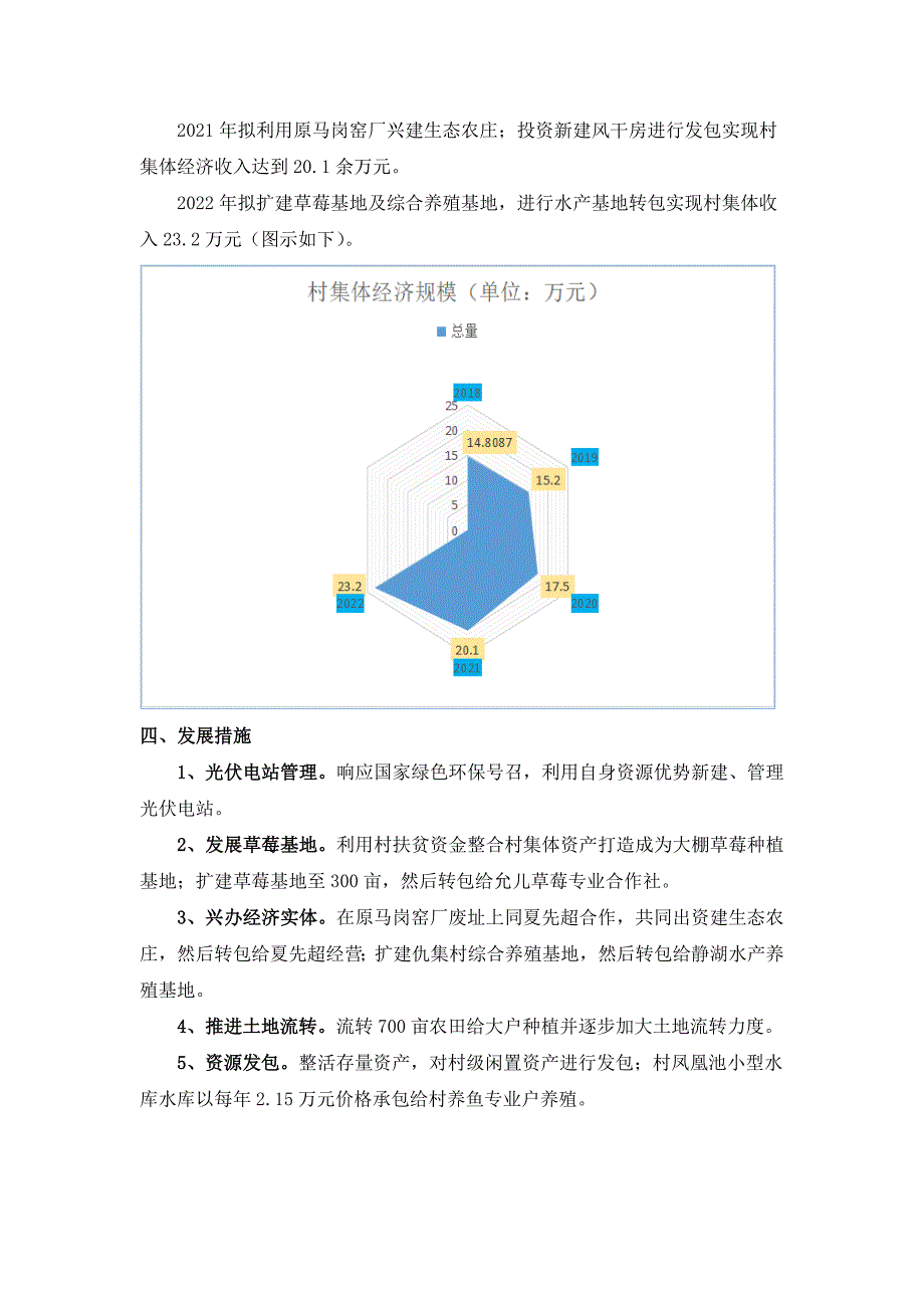 大顺镇仇集村村集体经济发展四年规划_第2页