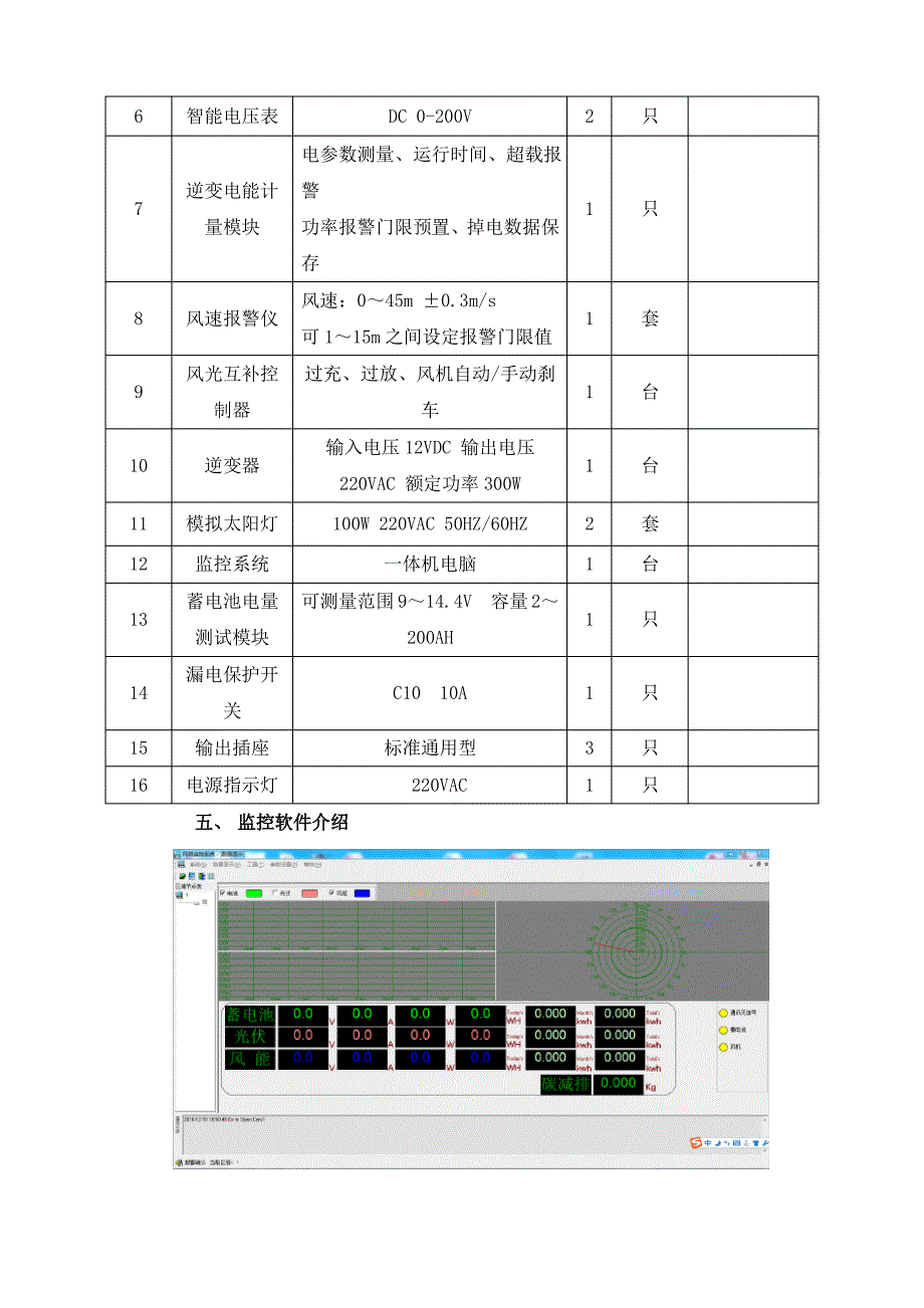 风光互补发电实训系统技术方案(纯方案,6页)_第3页