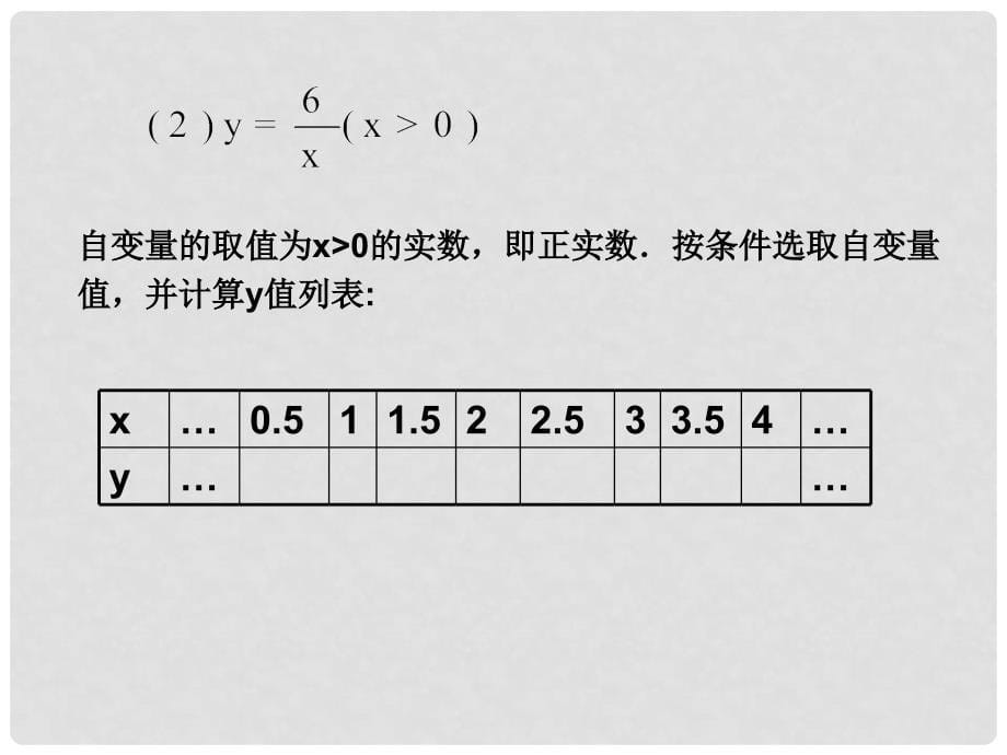 黑龙江哈尔滨市第四十一中学八年级数学上册 第14章 一次函数 函数图像课件 新人教版_第5页