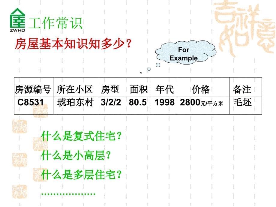 二手房业务知识与经验介绍_第5页