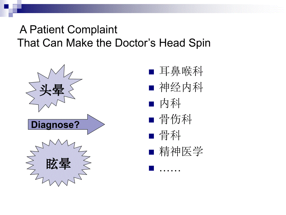 医学专题：急诊医生如何应对眩晕患者(程瑞年)剖析_第4页