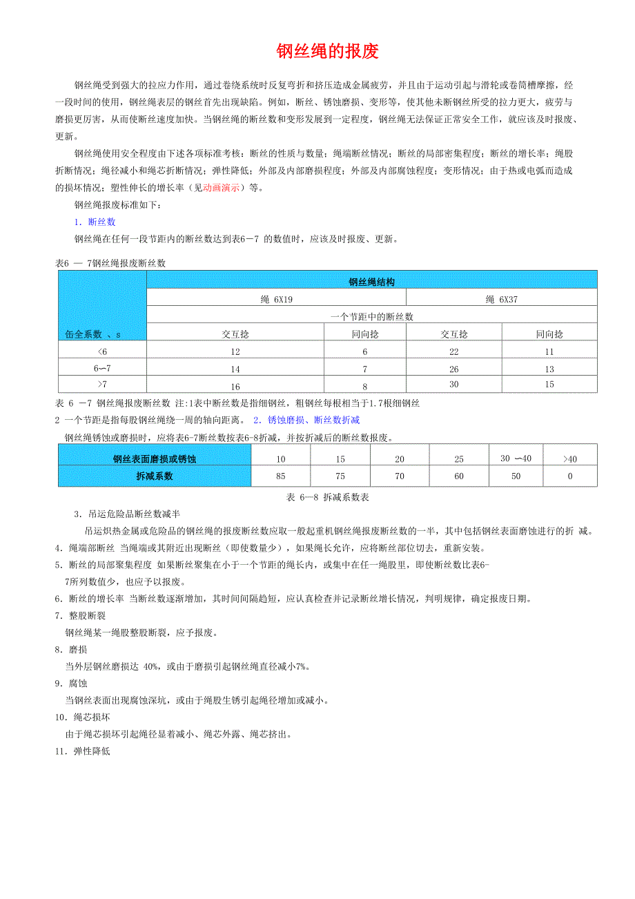 钢丝绳的相关_第1页