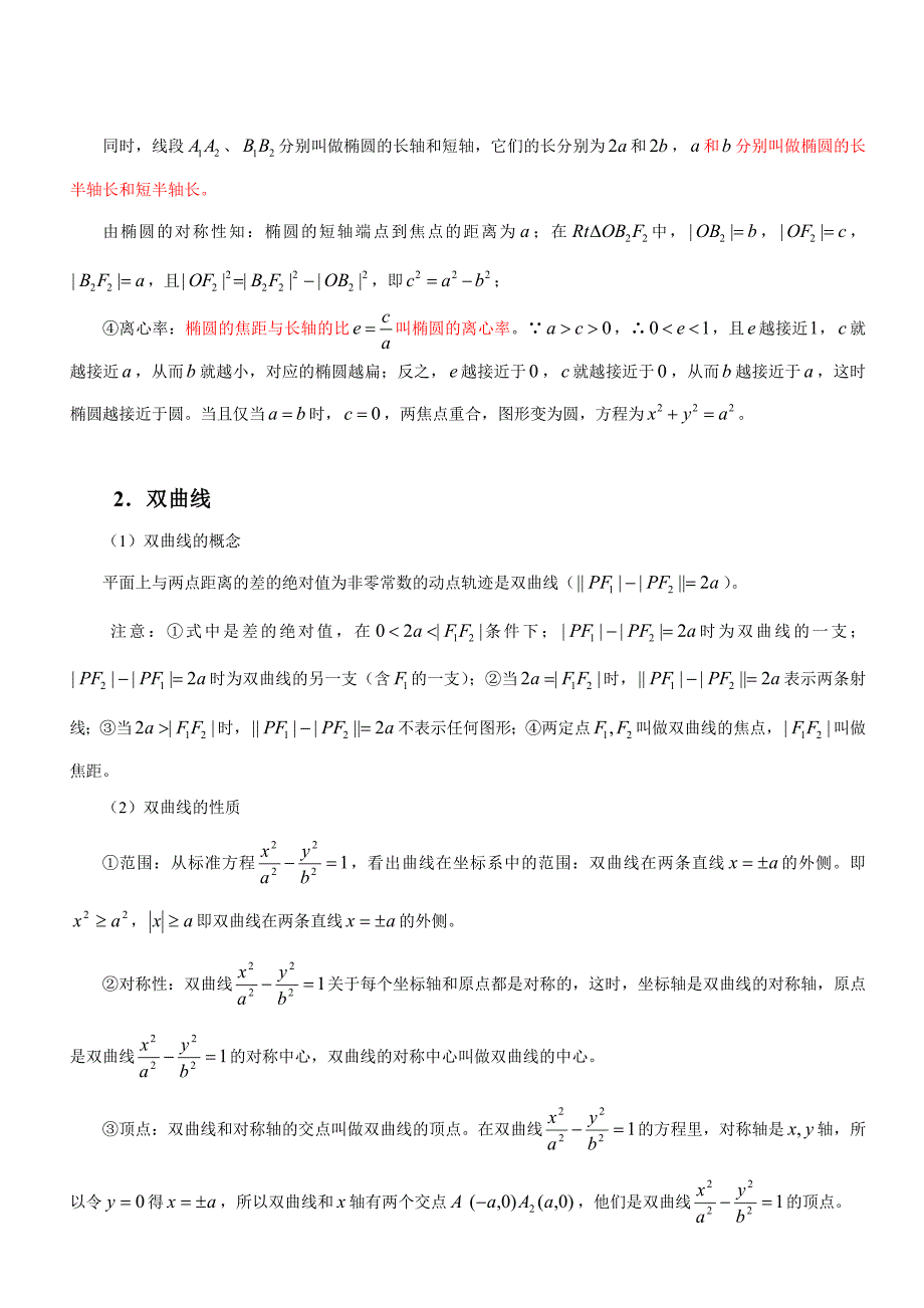 完美版圆锥曲线知识点总结_第2页
