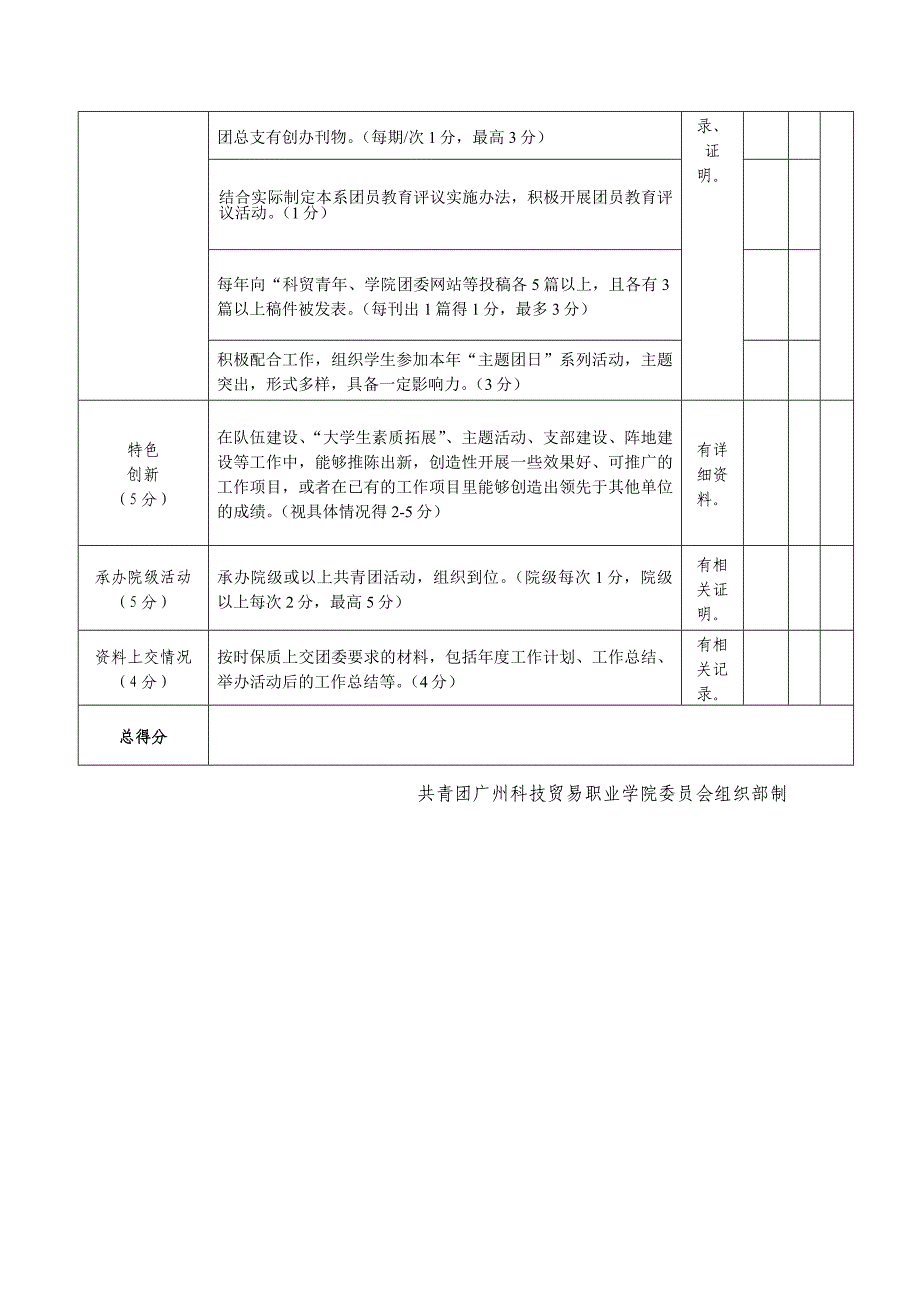 广州科技贸易职业学院各院系共青团工作考核评价表_第3页