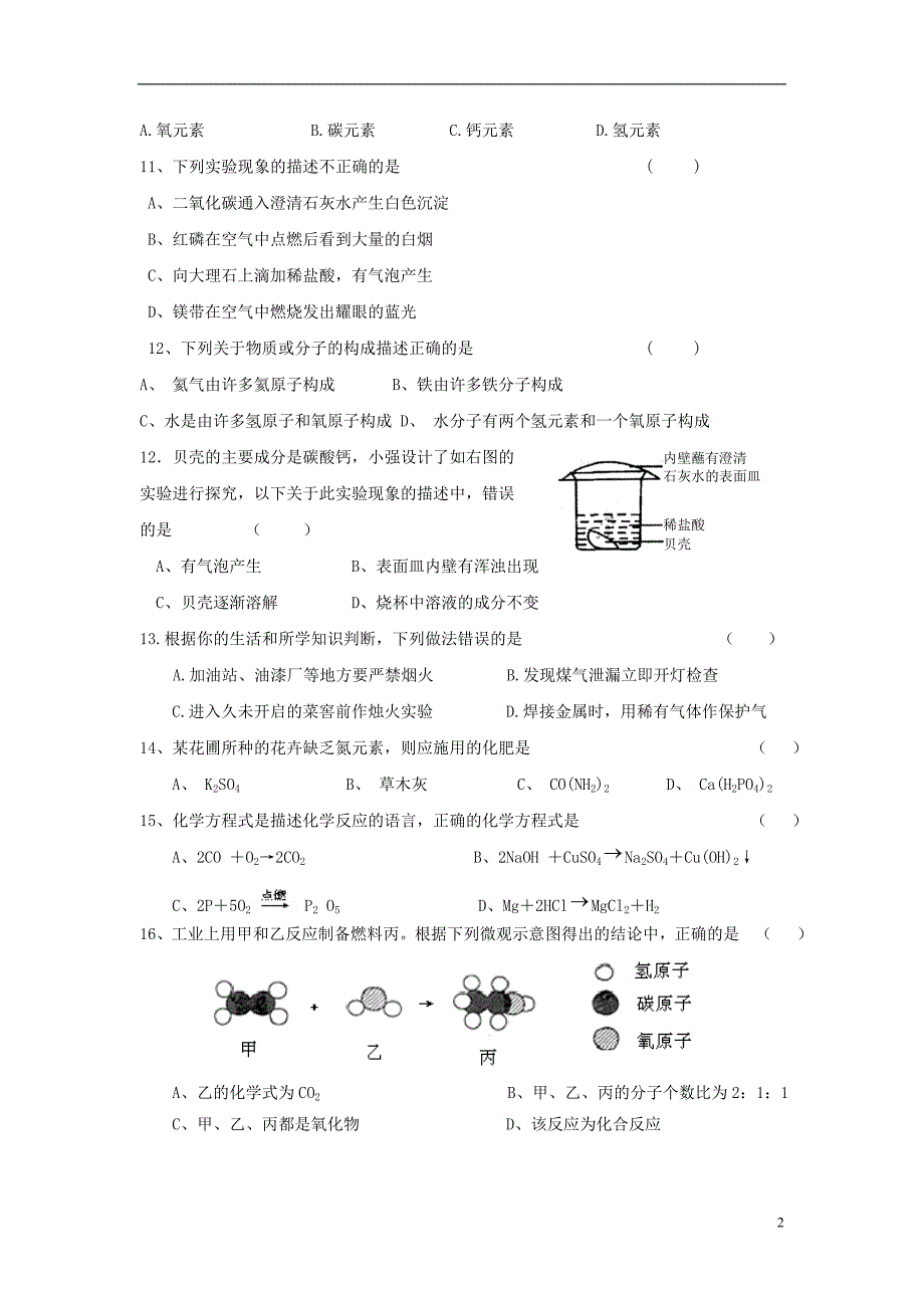 上海市闵行区金汇实验学校2021届中考化学模拟卷（无答案）_第2页