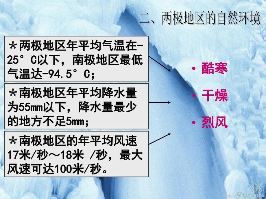 两极地区课件2_第5页