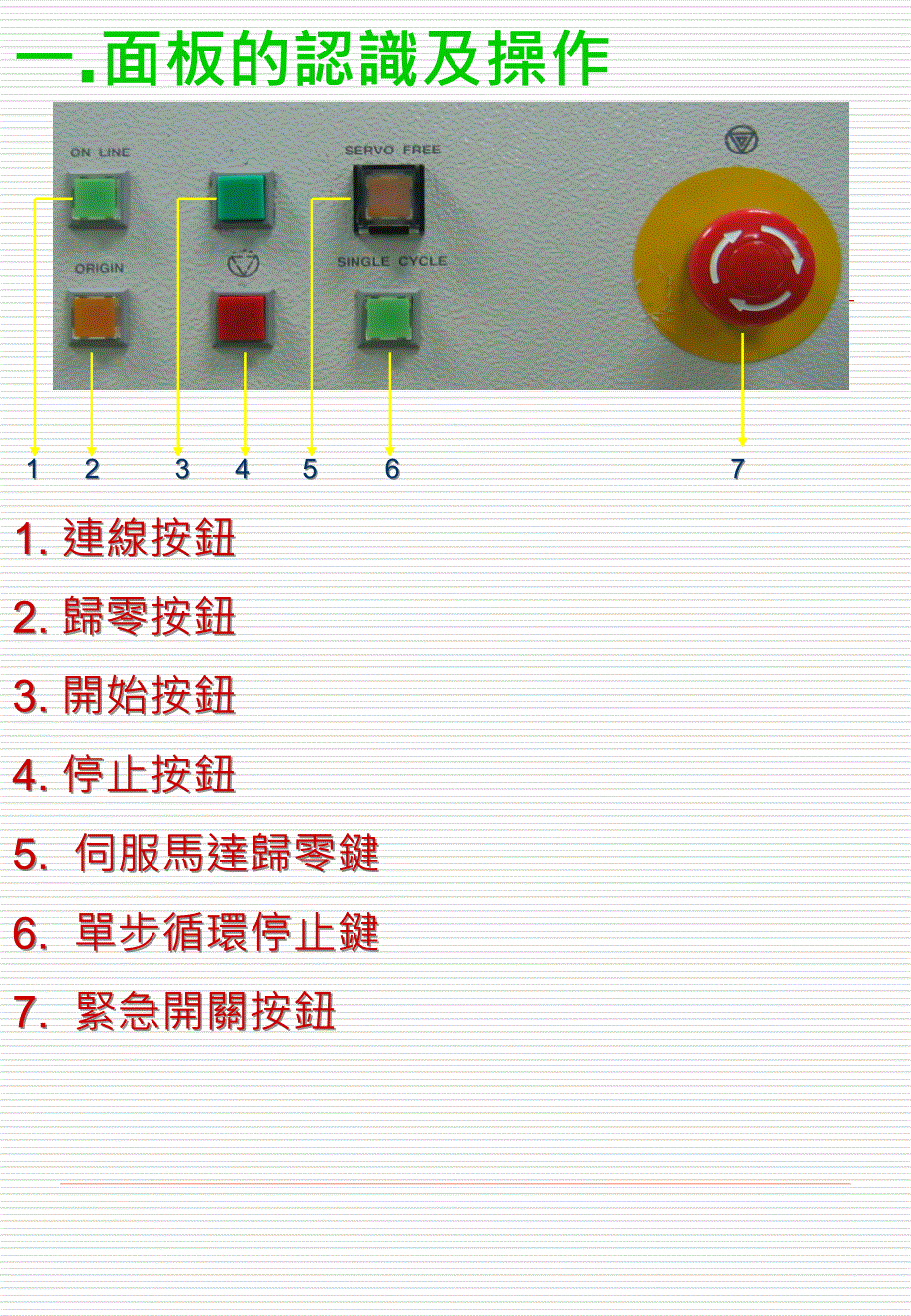 JUKI高速贴片机操作手册_第3页