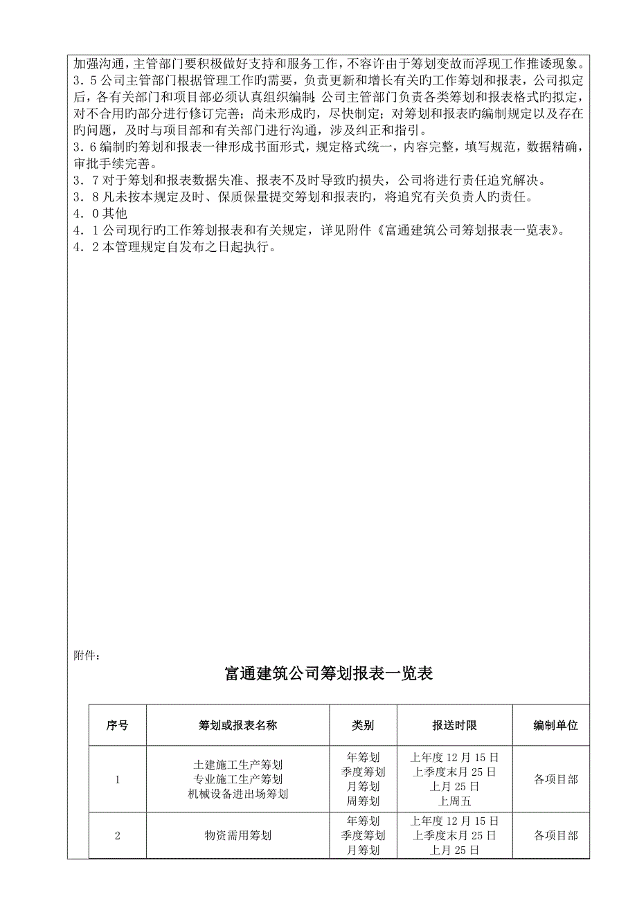 综合计划报表管理统一规定_第2页